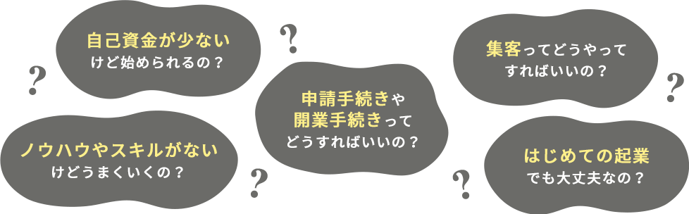 自己資金が少ないけど始められるの？ノウハウやスキルがないけどうまくいくの？申請手続きや
            開業手続きってどうすればいいの？集客ってどうやってすればいいの？はじめての起業でも大丈夫なの？